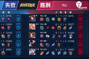 洲足球潜力