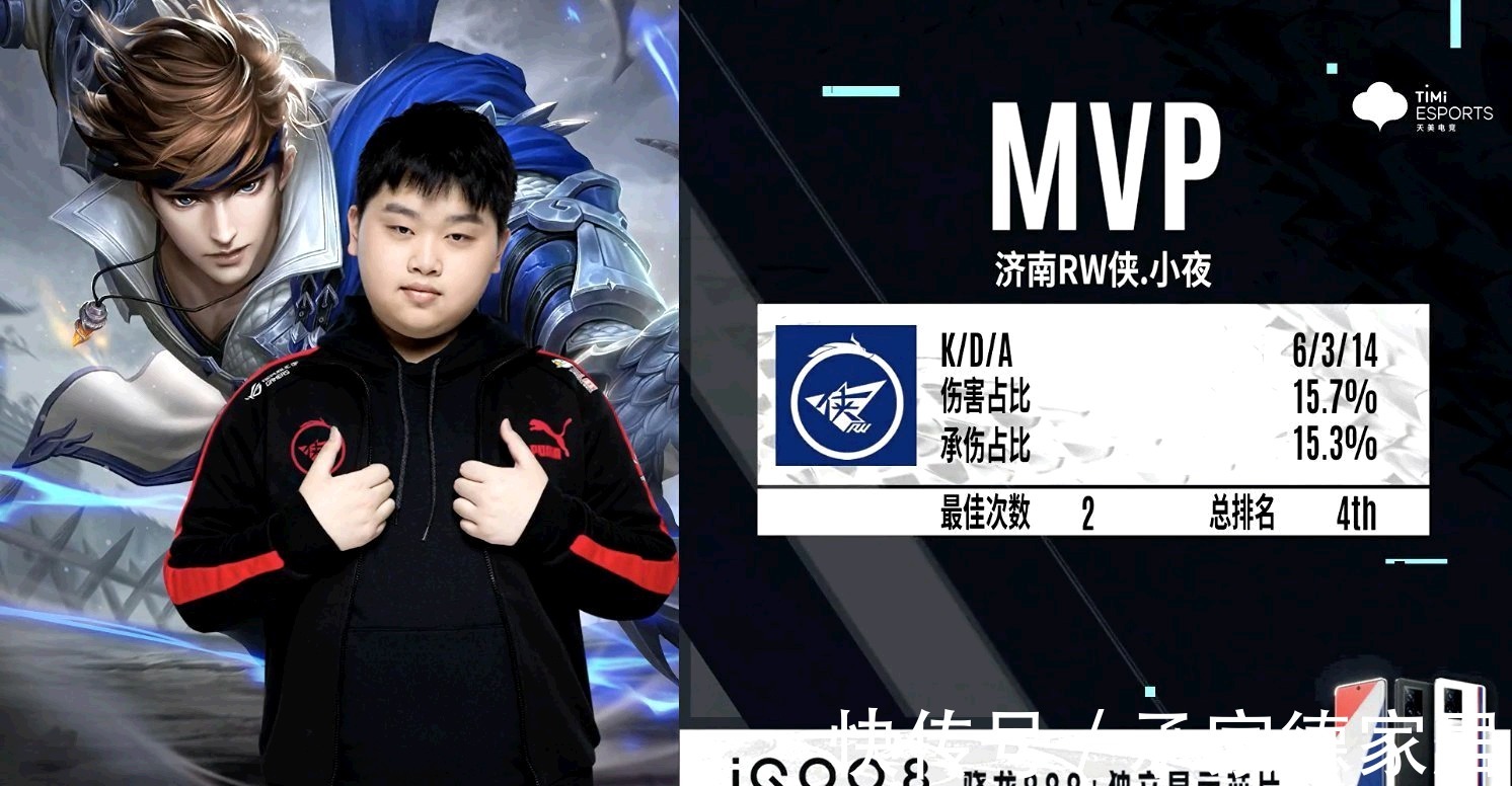 策略性的规 策略性的规